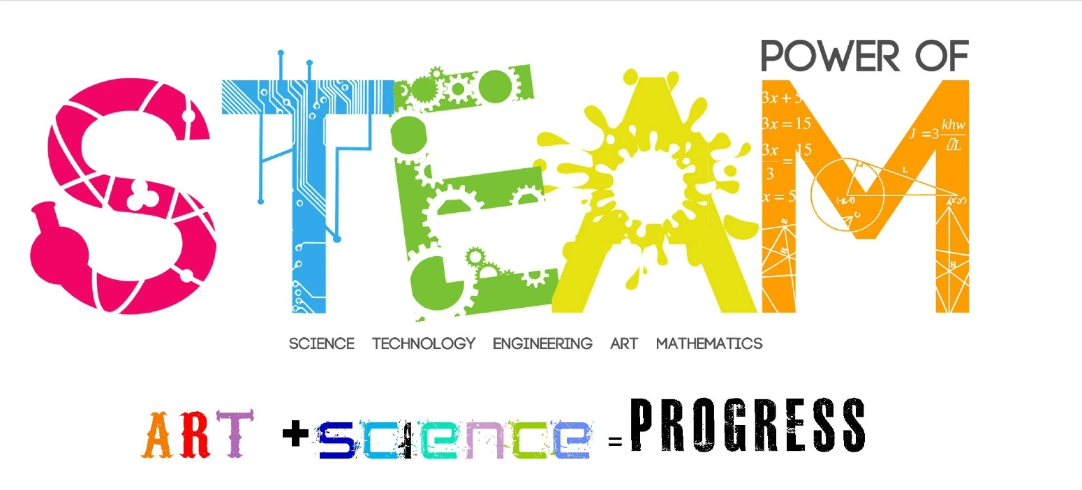 Innovative STEAM Projects